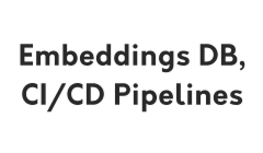 Embedding DB